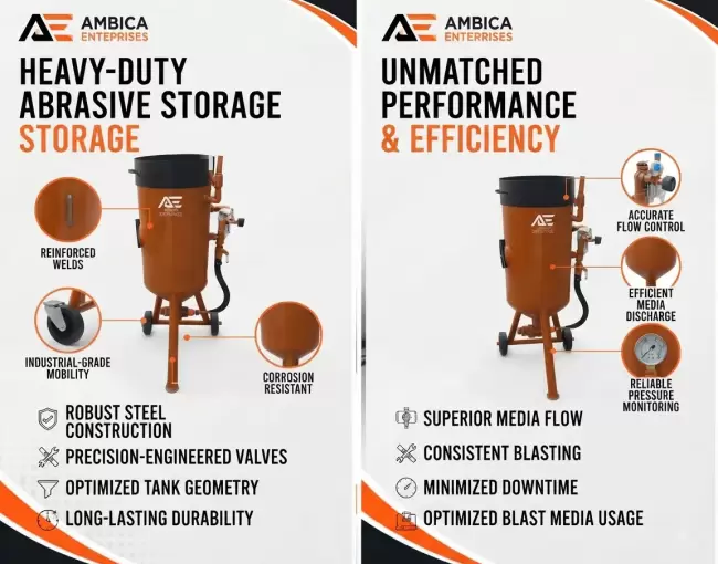 Reliable Abrasive Storage Hopper - Engineered for Continuous Media Supply - Image 2